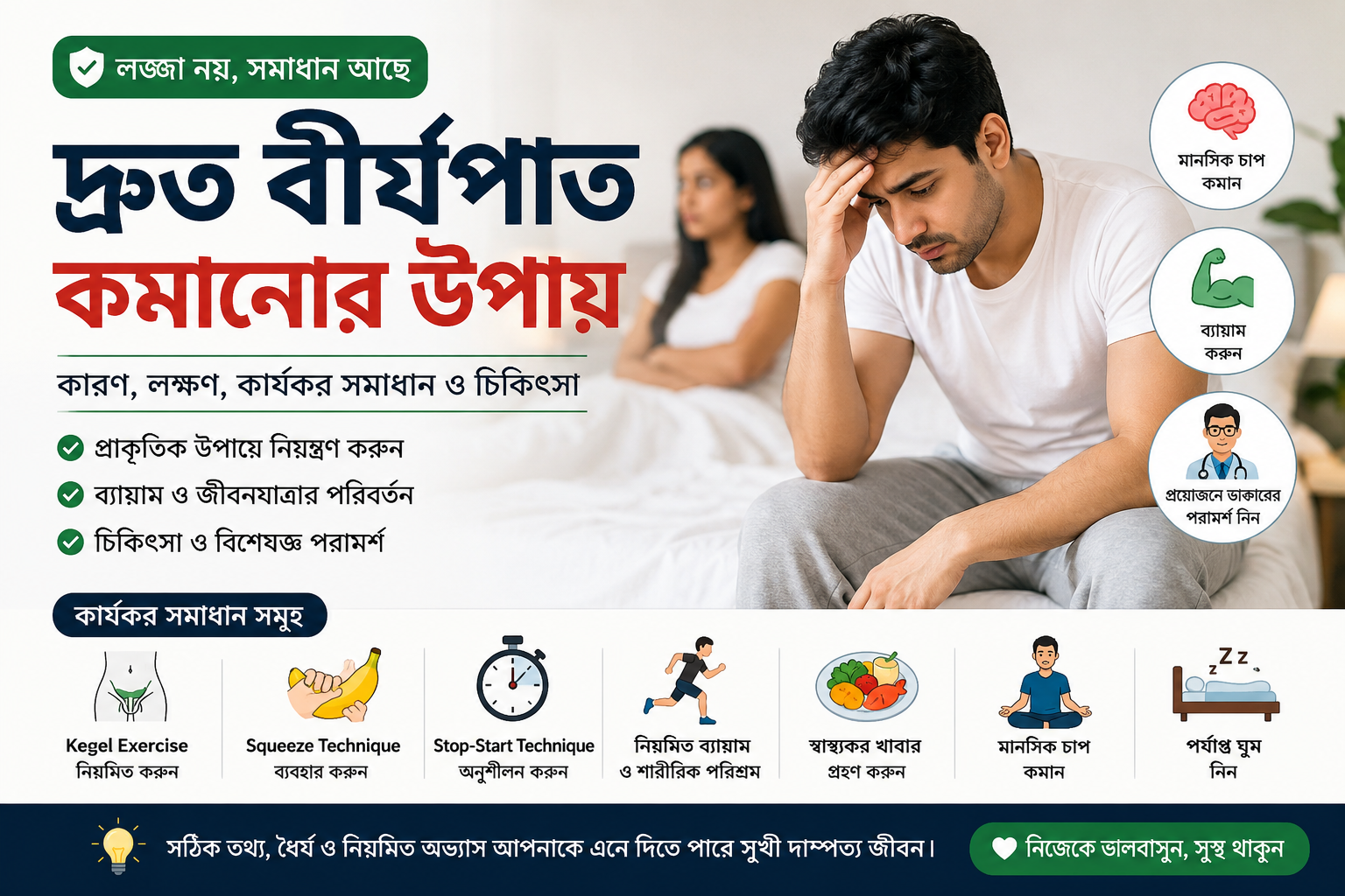 দ্রুত বীর্যপাত কমানোর উপায়, কারণ, লক্ষণ, Kegel Exercise, জীবনযাত্রার পরিবর্তন এবং চিকিৎসা সম্পর্কে বাংলা স্বাস্থ্য তথ্যচিত্র।