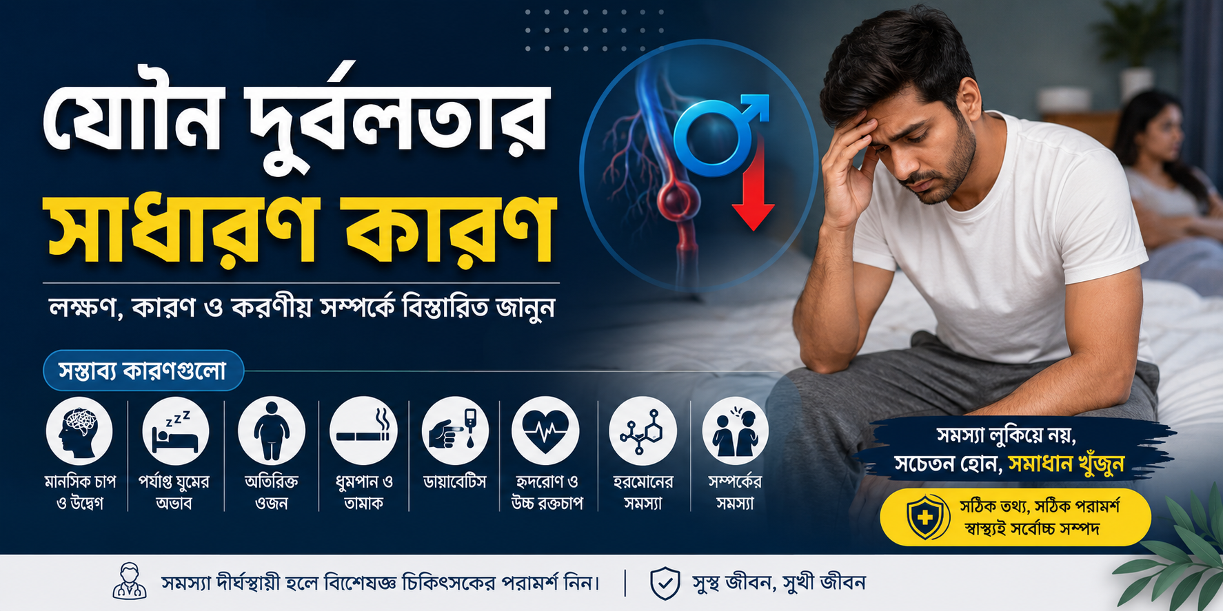 যৌন দুর্বলতার সাধারণ কারণ ও ঝুঁকিপূর্ণ বিষয়গুলোর ইনফোগ্রাফিক