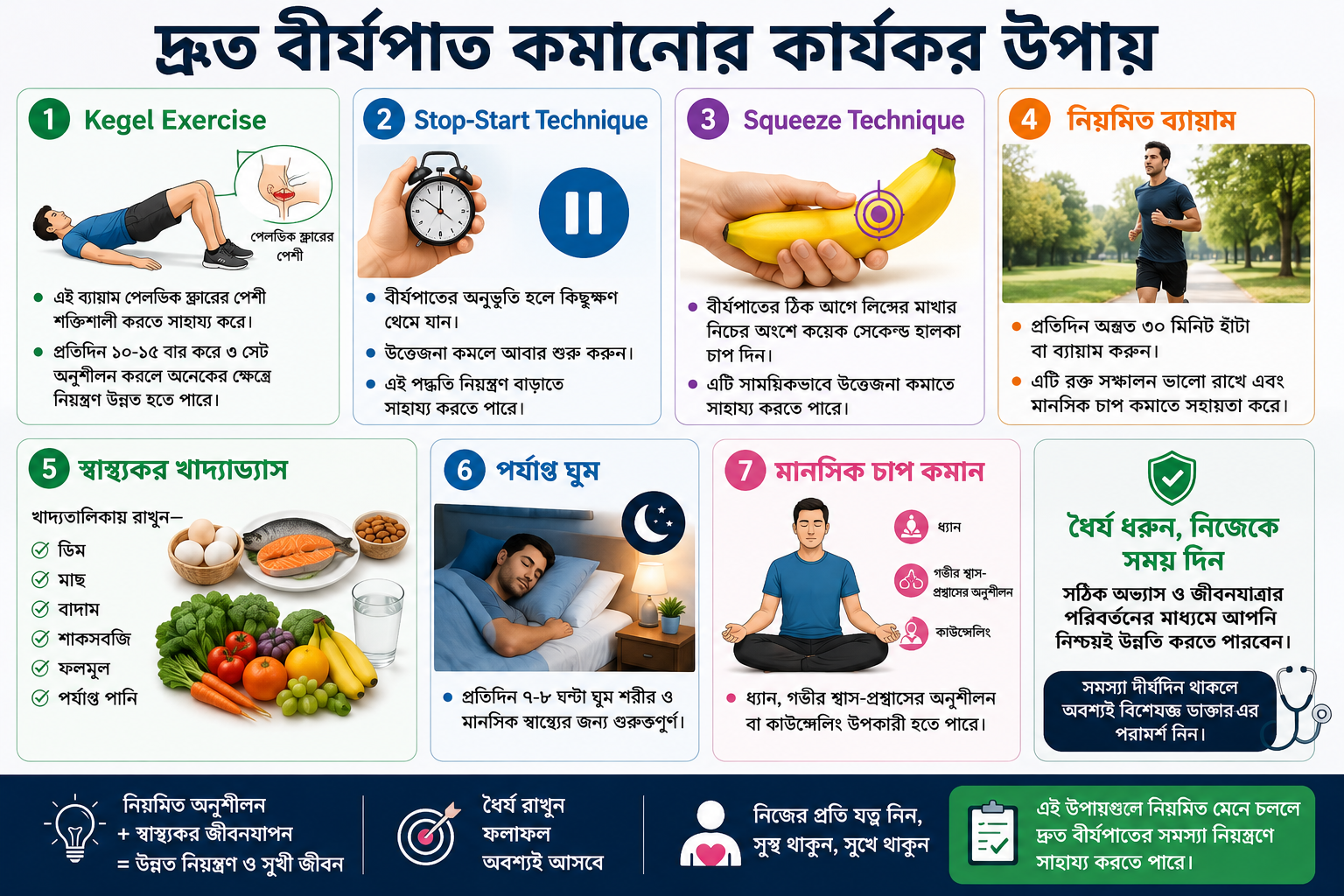 দ্রুত বীর্যপাত কমানোর কার্যকর উপায়