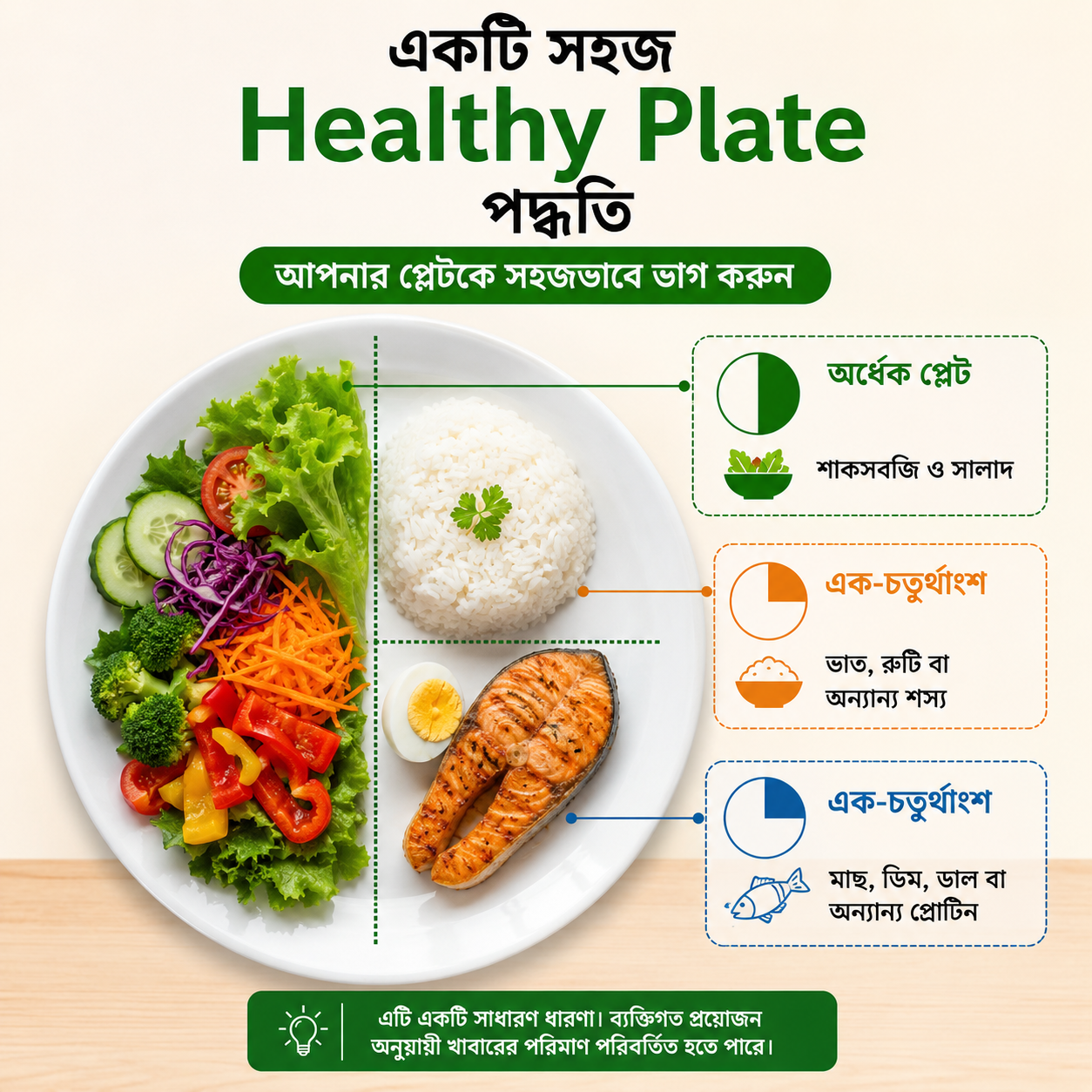 healthy meal